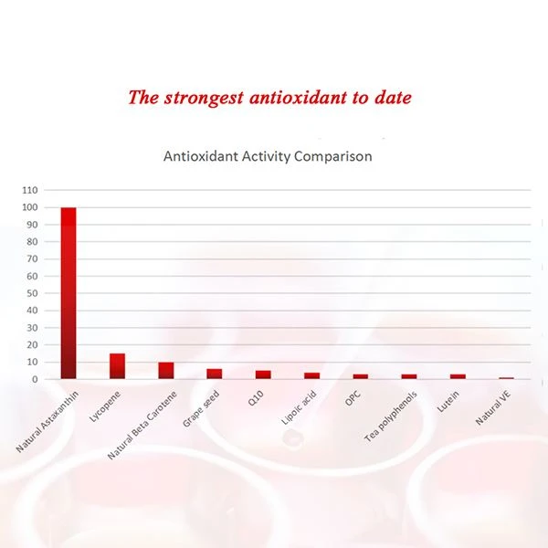 astaxanthin ks astaxanthin ks